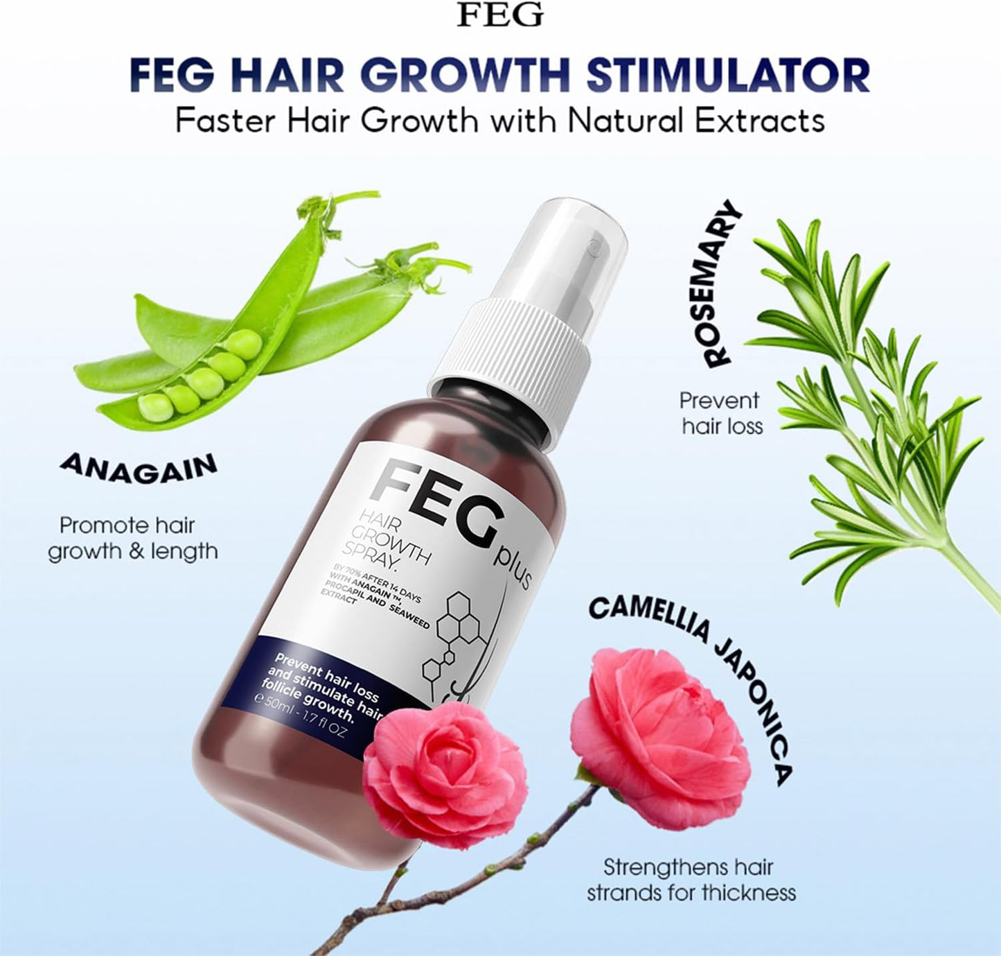 FEG PLUS 50ml Hair Growth Liquid Spray - Buy 2 Get 1 free!!