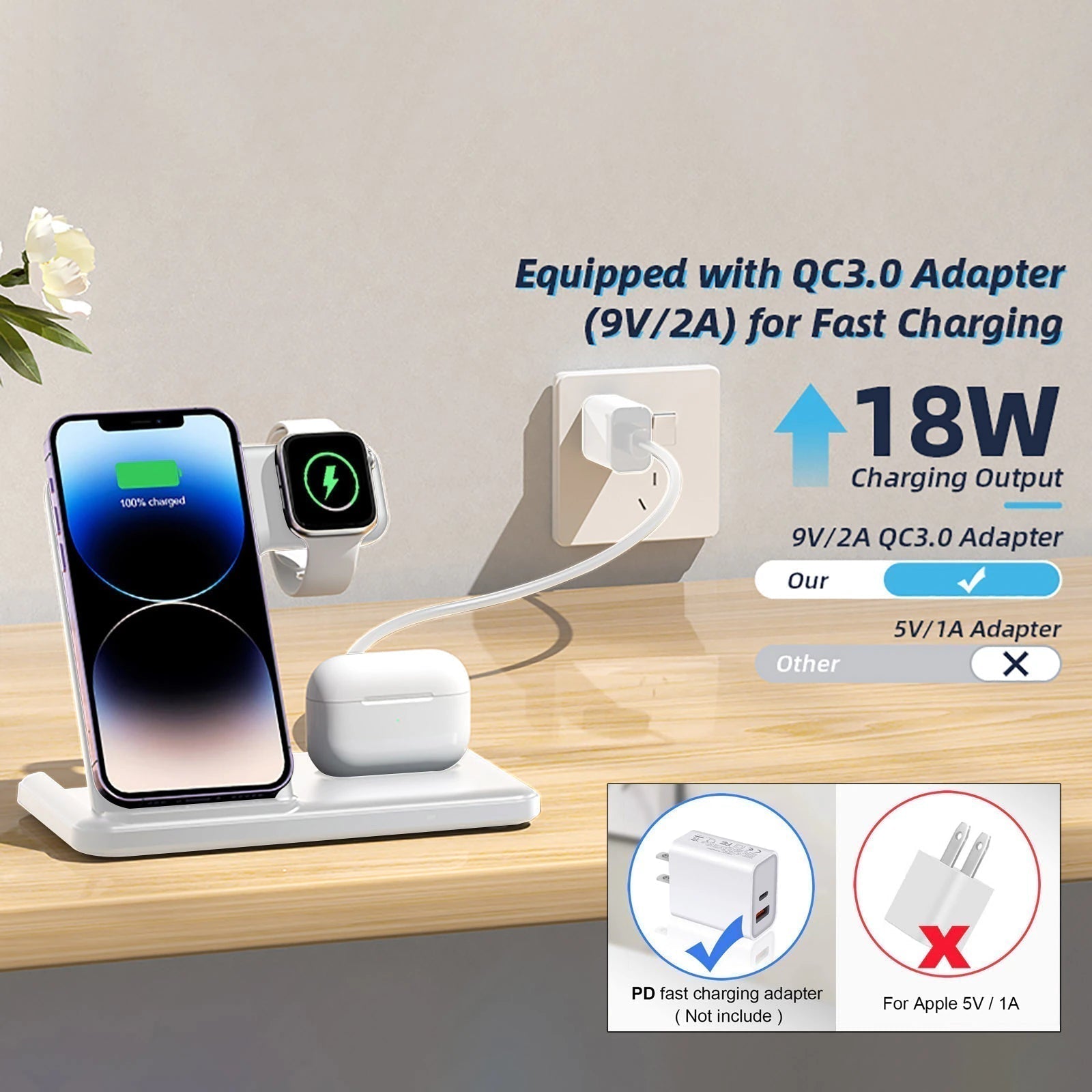 3 In 1 Wireless Charger Stand - 20W Fast Charging for iPhone 14/13/12 Series, Apple Watch 8/7/6, AirPods Pro